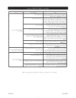 Preview for 10 page of MIRKA ROP2 Operating Instructions Manual