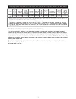 Preview for 13 page of MIRKA ROP2 Operating Instructions Manual