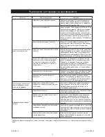 Preview for 14 page of MIRKA ROP2 Operating Instructions Manual