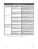 Preview for 18 page of MIRKA ROP2 Operating Instructions Manual