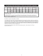 Preview for 21 page of MIRKA ROP2 Operating Instructions Manual