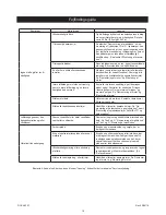 Preview for 22 page of MIRKA ROP2 Operating Instructions Manual