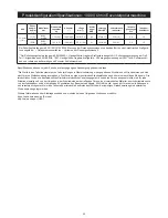 Preview for 25 page of MIRKA ROP2 Operating Instructions Manual