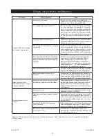 Preview for 30 page of MIRKA ROP2 Operating Instructions Manual