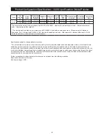 Preview for 33 page of MIRKA ROP2 Operating Instructions Manual