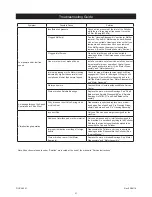 Preview for 34 page of MIRKA ROP2 Operating Instructions Manual