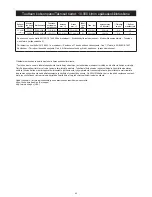 Preview for 45 page of MIRKA ROP2 Operating Instructions Manual