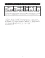 Preview for 53 page of MIRKA ROP2 Operating Instructions Manual