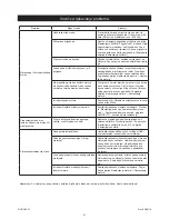 Preview for 54 page of MIRKA ROP2 Operating Instructions Manual