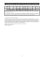 Preview for 57 page of MIRKA ROP2 Operating Instructions Manual