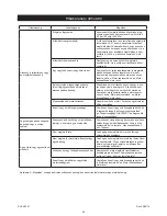 Preview for 58 page of MIRKA ROP2 Operating Instructions Manual