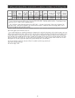 Preview for 61 page of MIRKA ROP2 Operating Instructions Manual