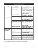 Preview for 62 page of MIRKA ROP2 Operating Instructions Manual