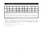 Preview for 65 page of MIRKA ROP2 Operating Instructions Manual