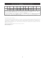 Preview for 69 page of MIRKA ROP2 Operating Instructions Manual