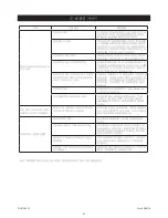 Preview for 70 page of MIRKA ROP2 Operating Instructions Manual