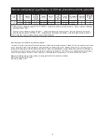 Preview for 73 page of MIRKA ROP2 Operating Instructions Manual