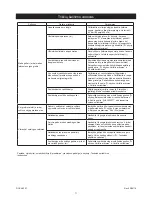 Preview for 74 page of MIRKA ROP2 Operating Instructions Manual