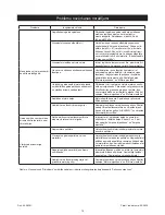 Preview for 78 page of MIRKA ROP2 Operating Instructions Manual