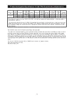 Preview for 81 page of MIRKA ROP2 Operating Instructions Manual