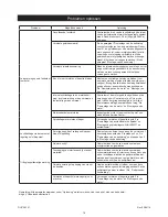 Preview for 82 page of MIRKA ROP2 Operating Instructions Manual