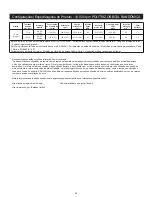 Preview for 93 page of MIRKA ROP2 Operating Instructions Manual