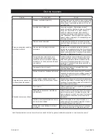 Preview for 98 page of MIRKA ROP2 Operating Instructions Manual