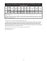 Preview for 105 page of MIRKA ROP2 Operating Instructions Manual