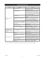 Preview for 118 page of MIRKA ROP2 Operating Instructions Manual