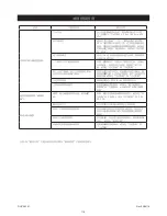 Preview for 122 page of MIRKA ROP2 Operating Instructions Manual