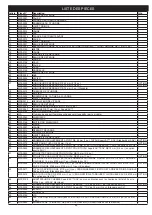 Предварительный просмотр 27 страницы MIRKA ROS 325 Operating Instructions Manual