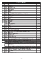 Предварительный просмотр 57 страницы MIRKA ROS 325 Operating Instructions Manual