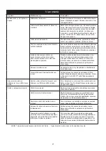 Предварительный просмотр 59 страницы MIRKA ROS 325 Operating Instructions Manual