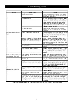 Предварительный просмотр 9 страницы MIRKA ROS525 Operating Instructions Manual