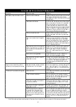 Предварительный просмотр 69 страницы MIRKA ROS525 Operating Instructions Manual