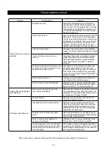 Предварительный просмотр 109 страницы MIRKA ROS525 Operating Instructions Manual