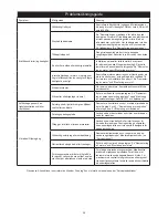 Preview for 39 page of MIRKA ros650cv Operating Instructions Manual