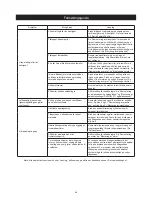 Preview for 47 page of MIRKA ros650cv Operating Instructions Manual