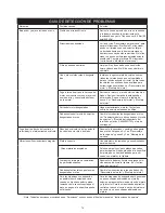 Preview for 71 page of MIRKA ros650cv Operating Instructions Manual