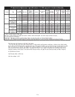 Preview for 110 page of MIRKA ros650cv Operating Instructions Manual