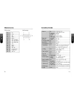 Предварительный просмотр 23 страницы Miro Displays FP158 User Manual