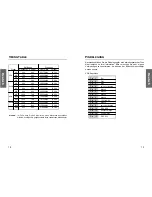 Предварительный просмотр 23 страницы Miro Displays TD570 Owner'S Manual