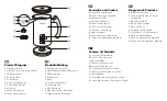 Preview for 3 page of Miroco MI-MF001 User Manual