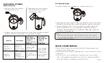 Preview for 13 page of Miroco MI-MF001 User Manual