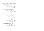 Предварительный просмотр 8 страницы MIRPO MR-515 Instruction Manual