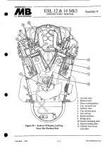 Предварительный просмотр 78 страницы MIRRLEES BLACKSTONE ESL12 MK2 Instruction Manual