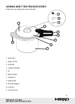 Предварительный просмотр 5 страницы MIRRO MIR-92140AM Use And Care Manual