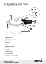 Предварительный просмотр 19 страницы MIRRO MIR-92140AM Use And Care Manual