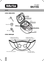 Предварительный просмотр 5 страницы Mirta BM 155 Operating Instructions Manual