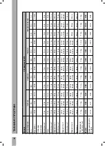 Предварительный просмотр 7 страницы Mirta BM165 Instruction Manual